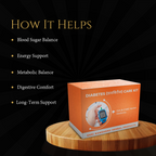 Diabetes (डायबिटीज) Care Kit